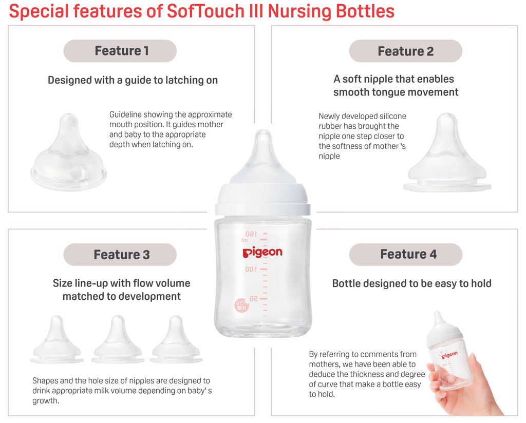 Special features of SoftTouch III en