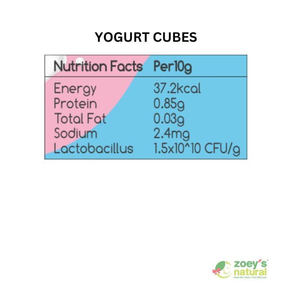 Copy-of-Nutrition-Facts