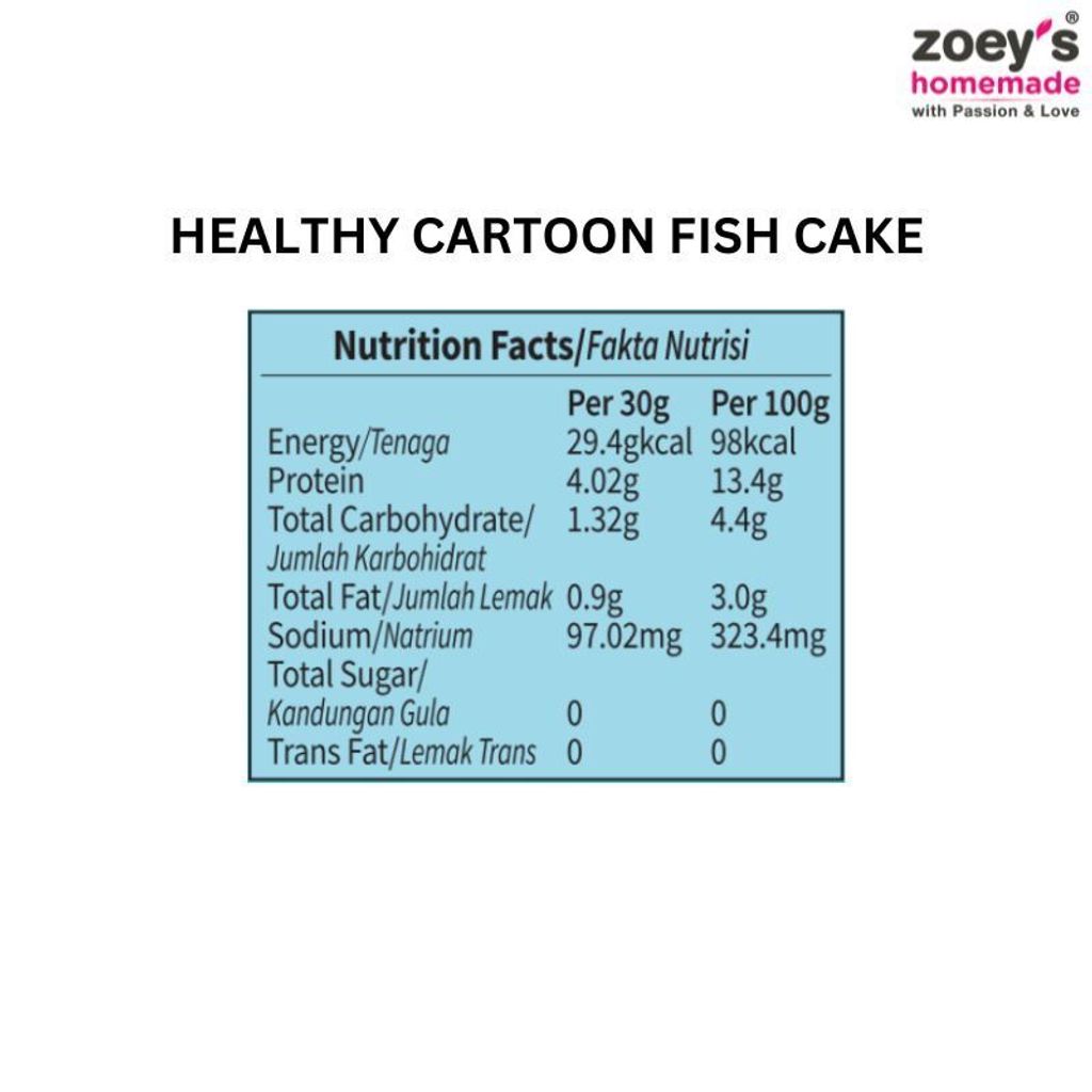 Nutrition-Facts--4
