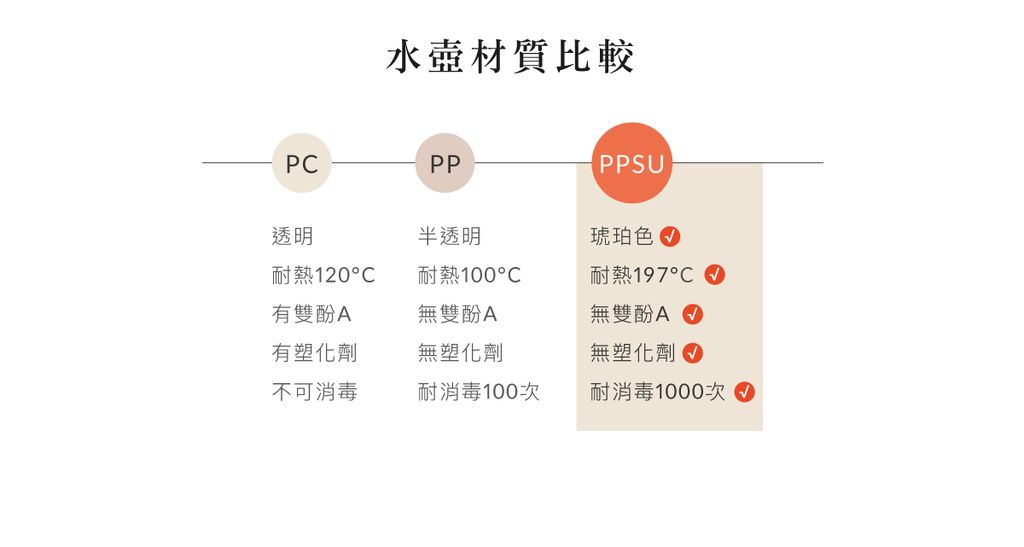 SW8210-PC_ex7