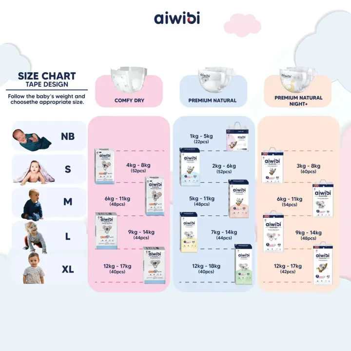 Diaper_Size_and_Details-09.jpg