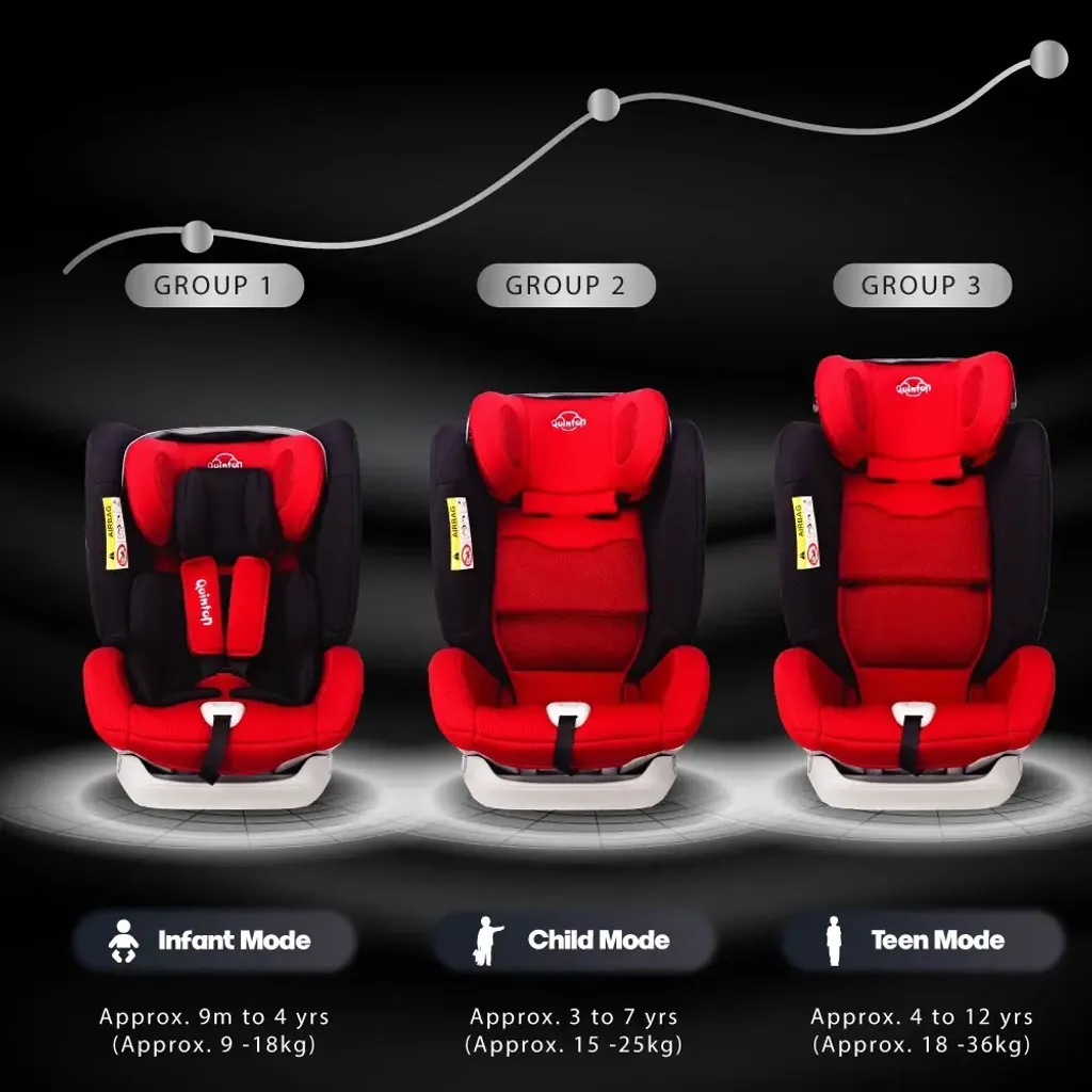 9d7b4bbd368fec17b764feed1059db1f