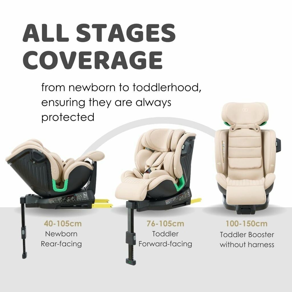 koopers_spark_360_baby_car_seat_2_1