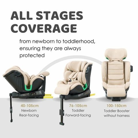 koopers_spark_360_baby_car_seat_2_1