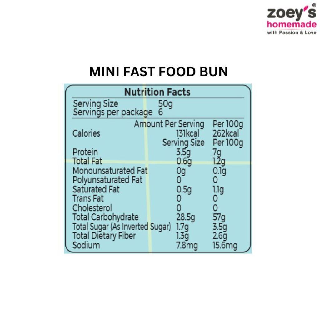 Nutrition-Facts-4-1-2