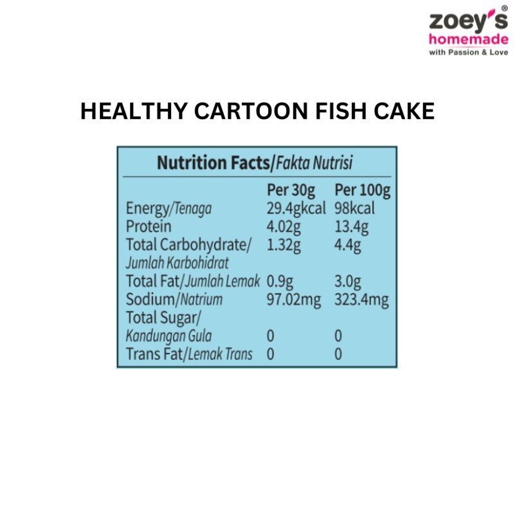 Nutrition-Facts--4