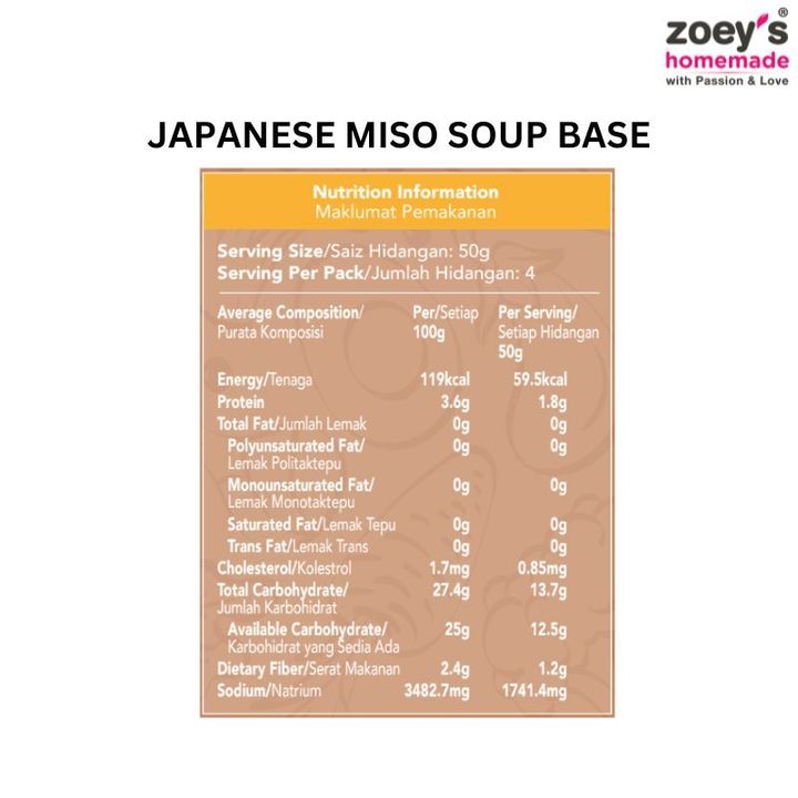 Nutrition-Facts-12