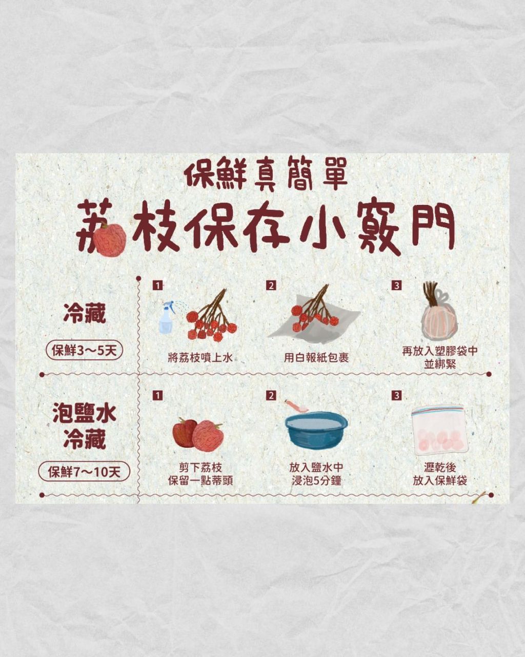 荔枝系列