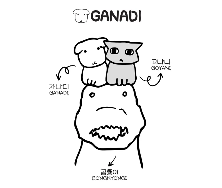 截圖 2025-11-08 下午2.46.27