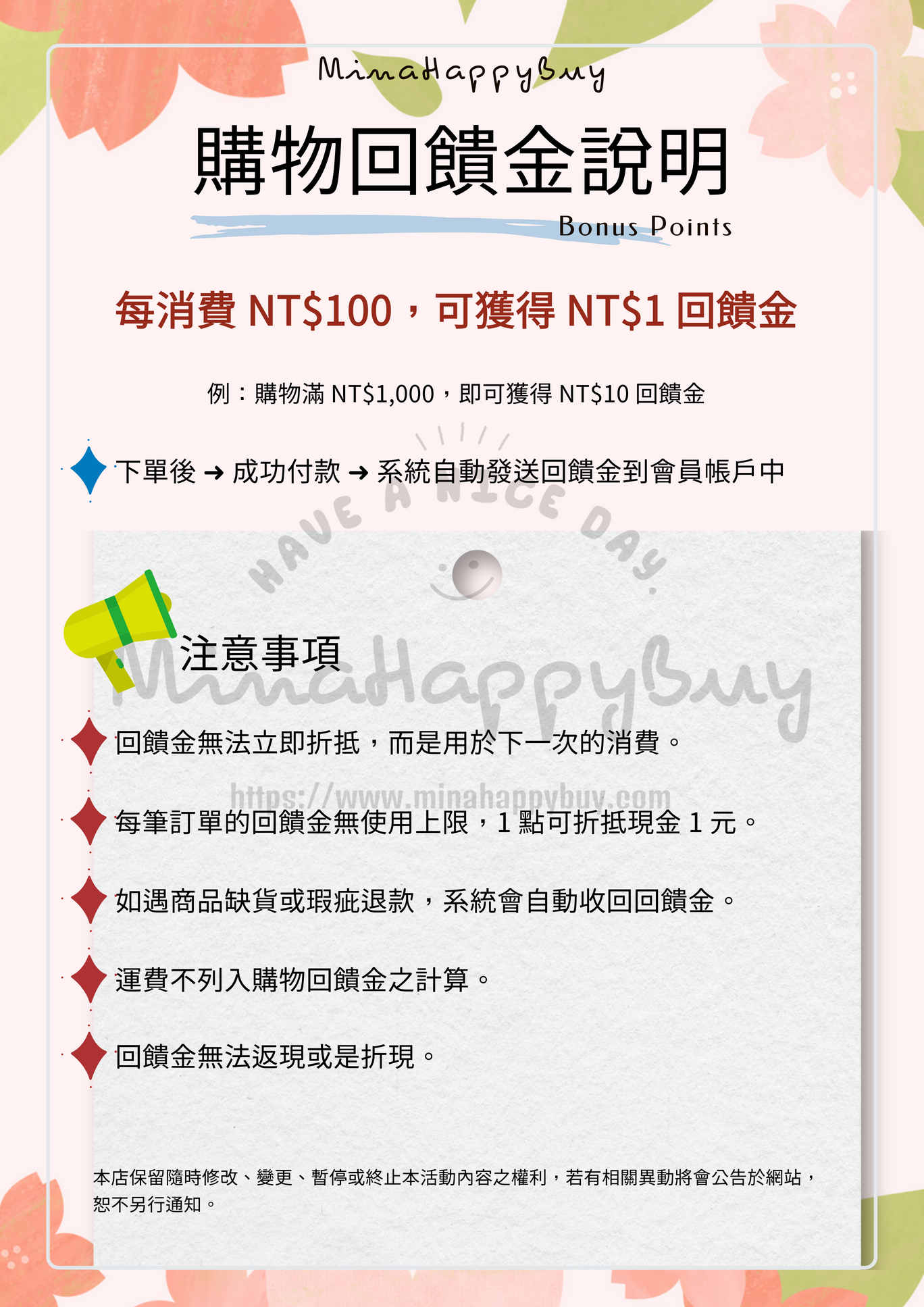 購物金說明_2026