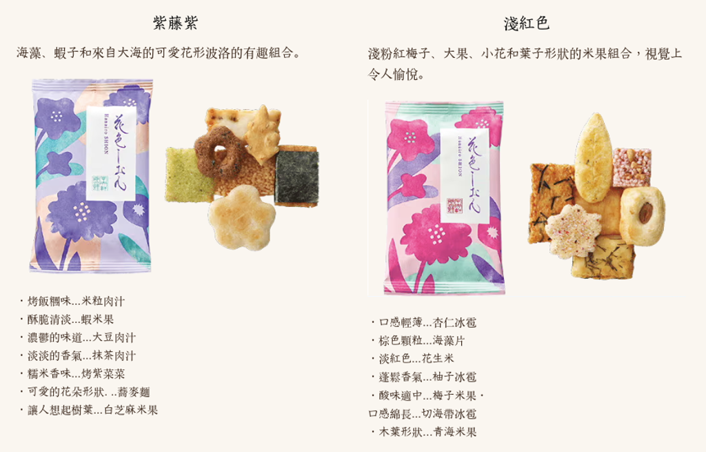 截圖 2024-12-16 下午8.22.29