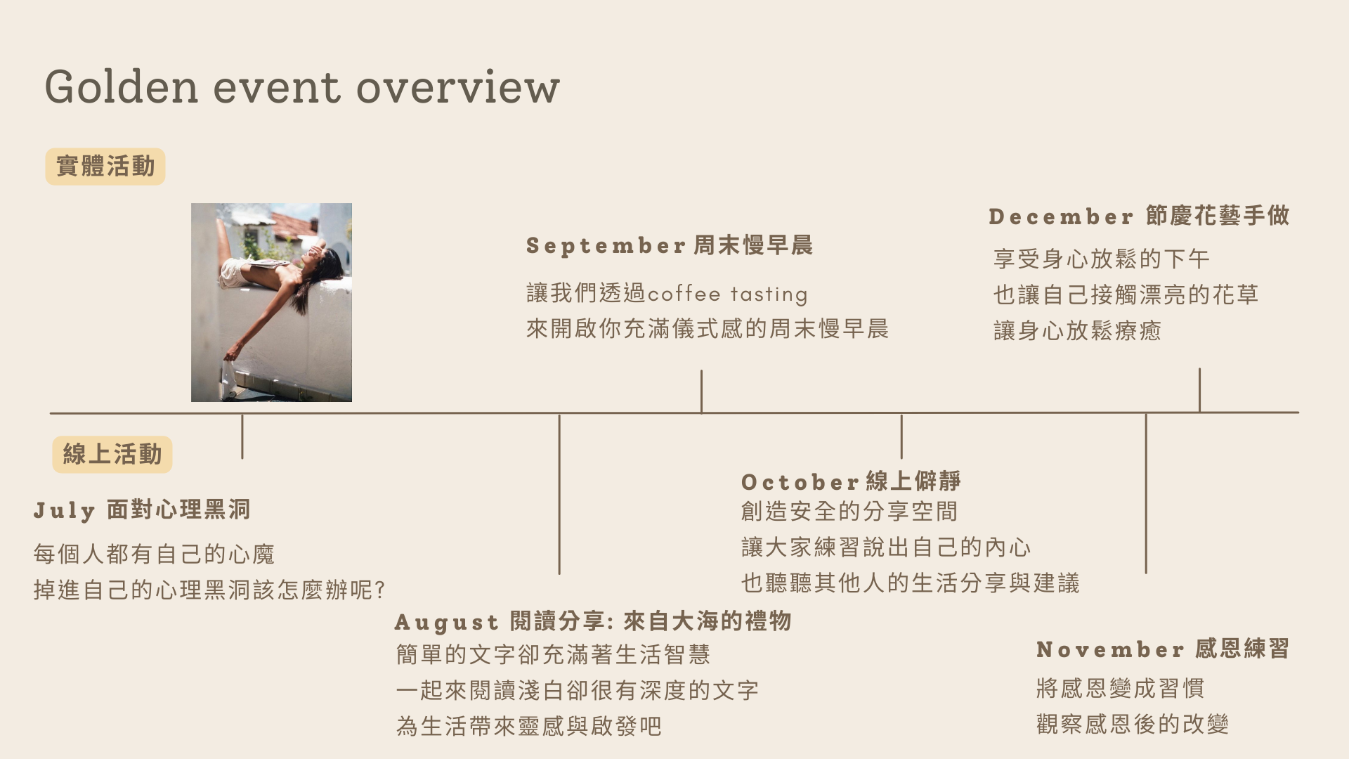 從日常生活實踐身心靈