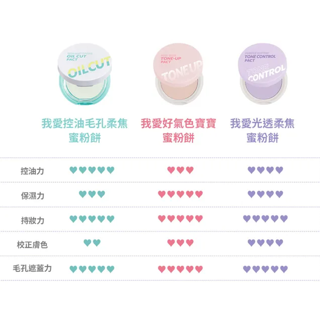 未命名11