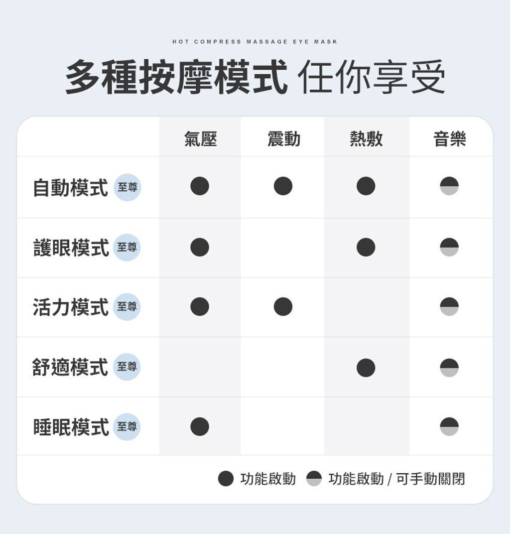 505bdf4096d3502301be8658f8d8f069