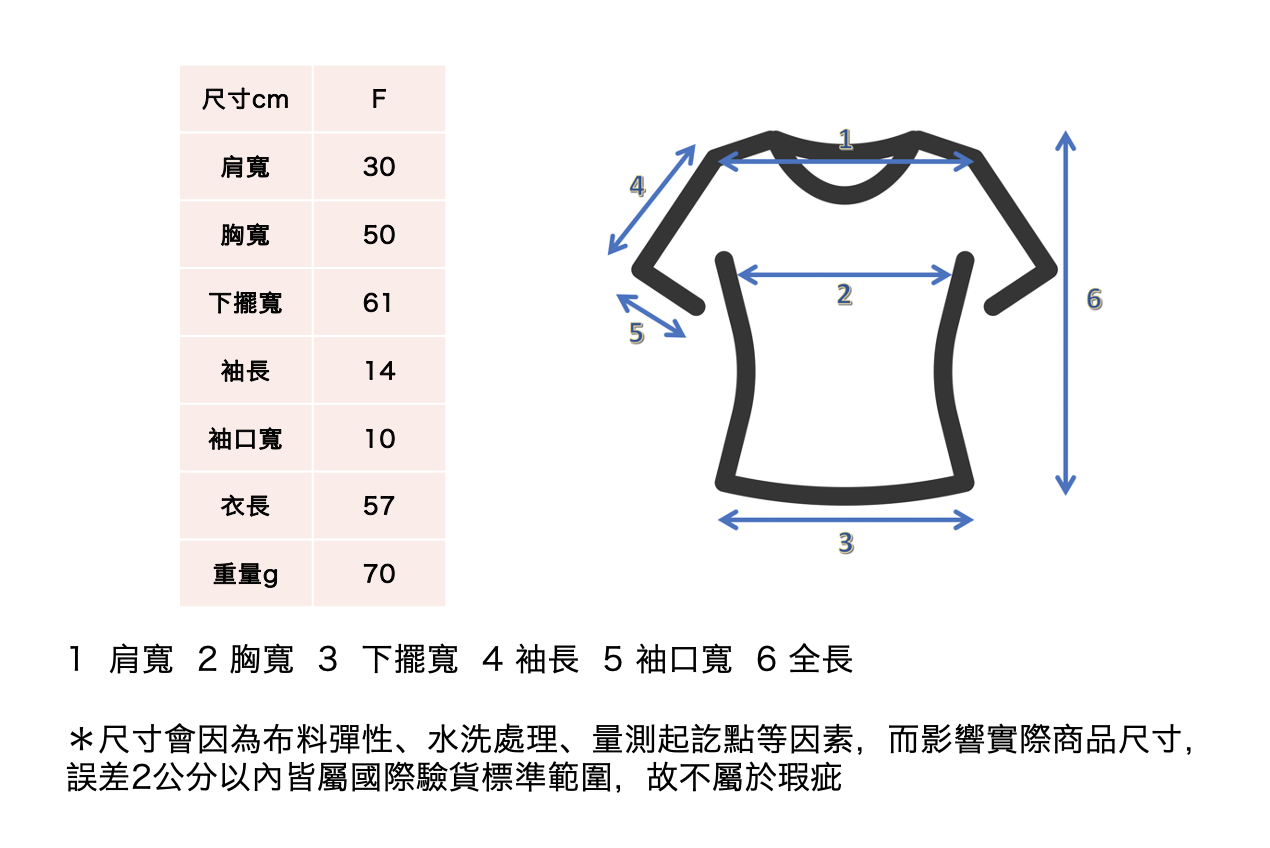 截圖 2024-07-13 下午12.59.43