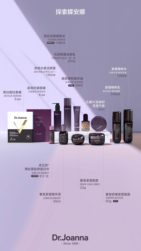 Dr.Joanna 🇩🇪 Since 1908 | SELIN GLOBAL ENTERPRISE