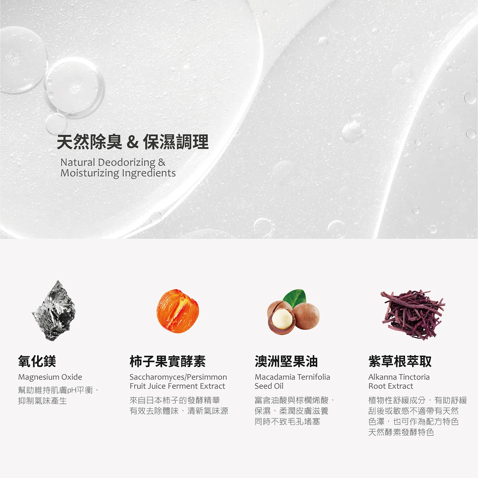 體香膏商品內容1