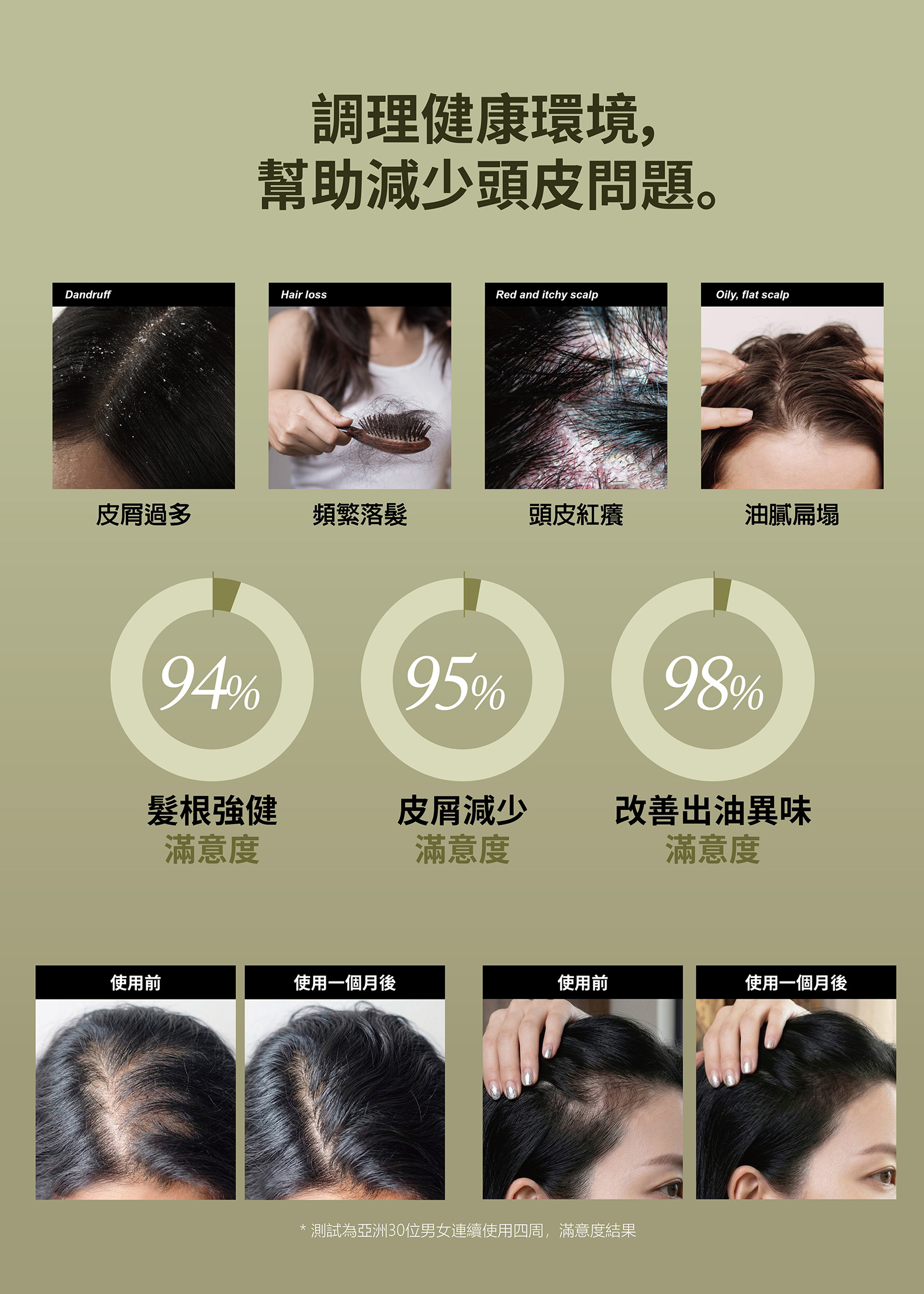 15.LEN-胜肽賦活髮量精華 商品排版8