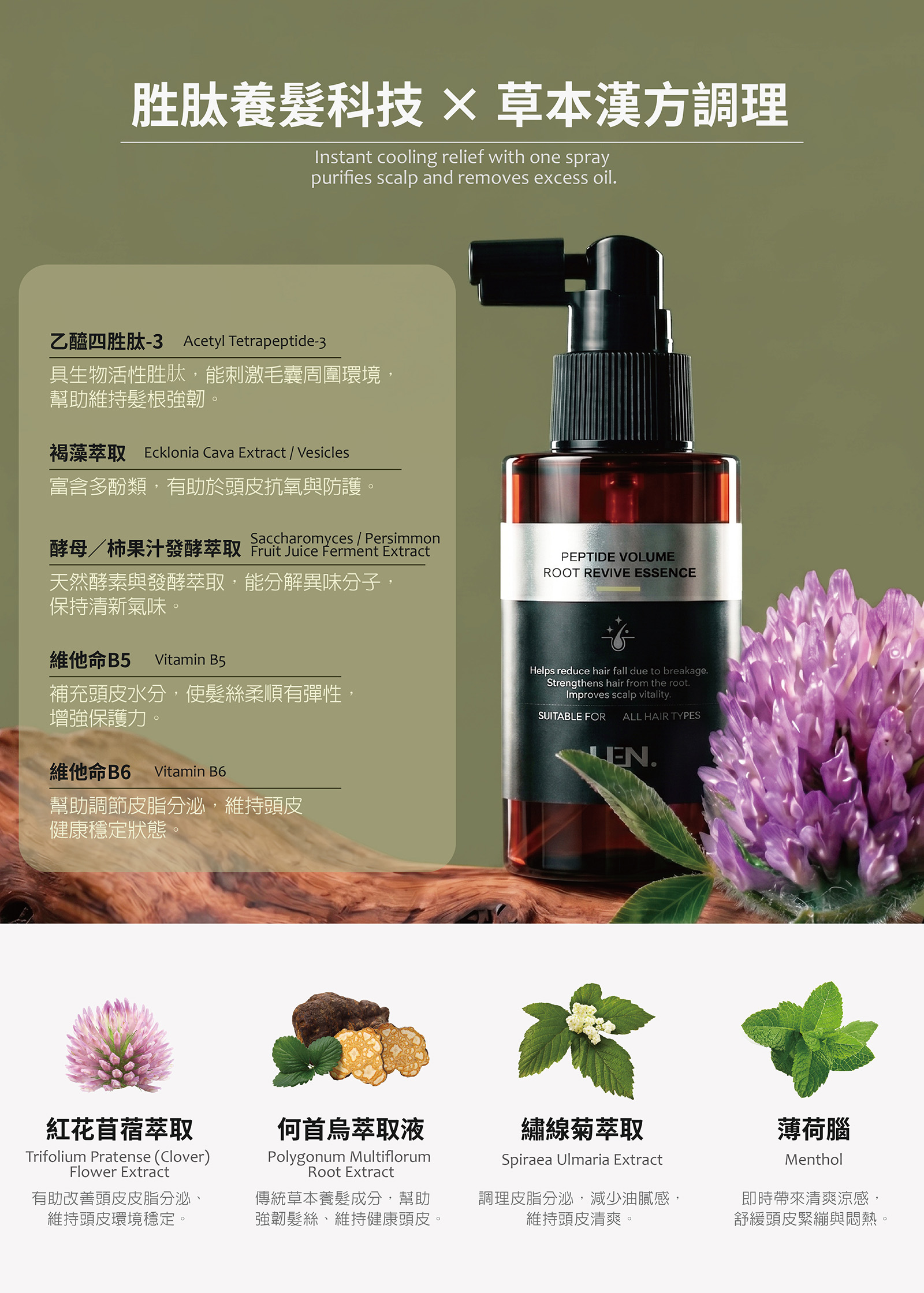 15.LEN-胜肽賦活髮量精華 商品排版4