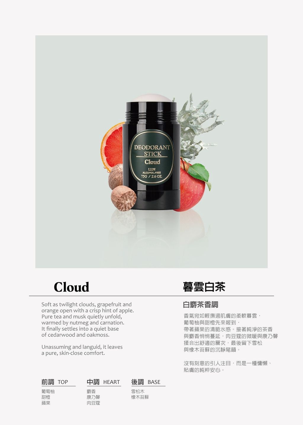 LINE_ALBUM_體香膏味型說明_261020_1