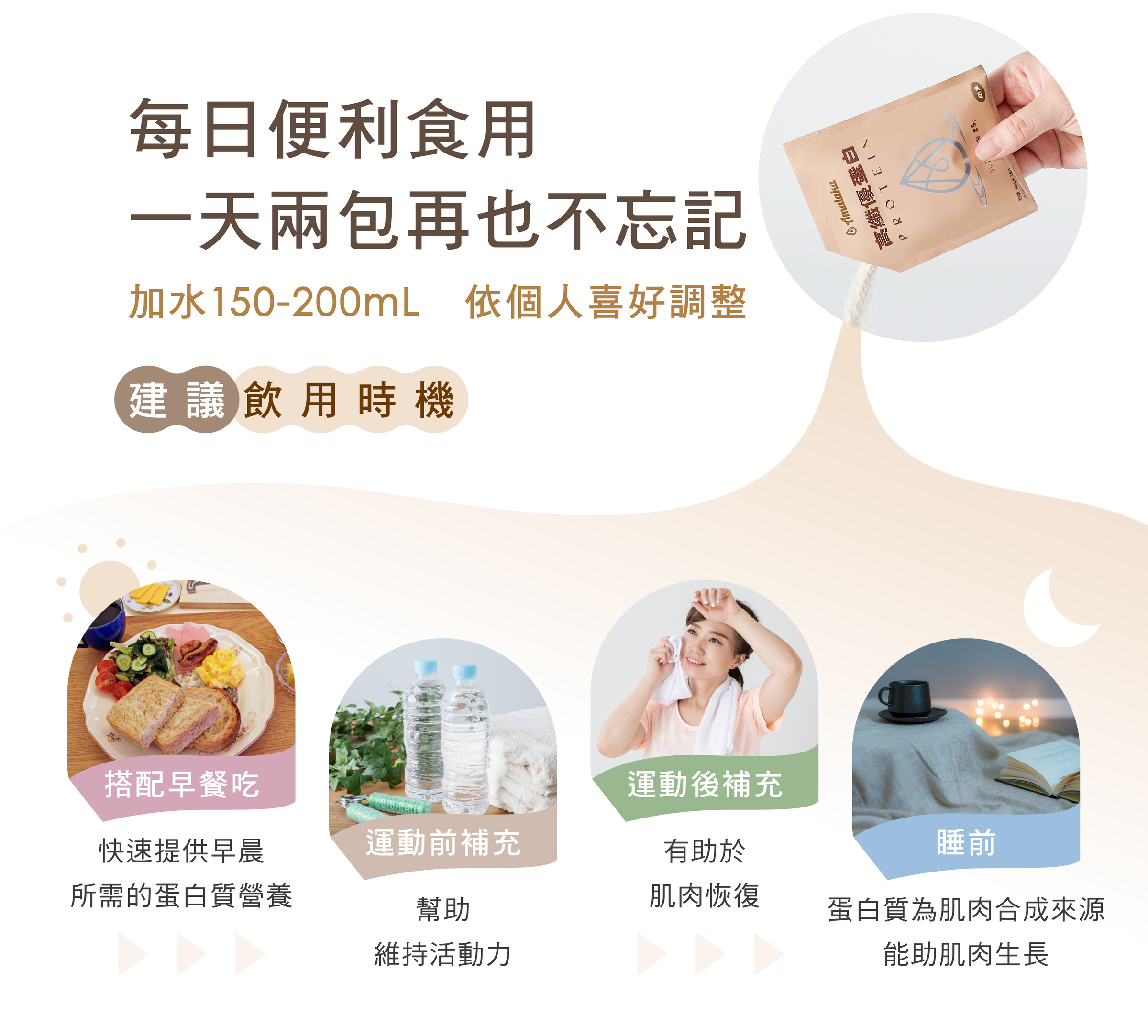 高纖優蛋白View 05