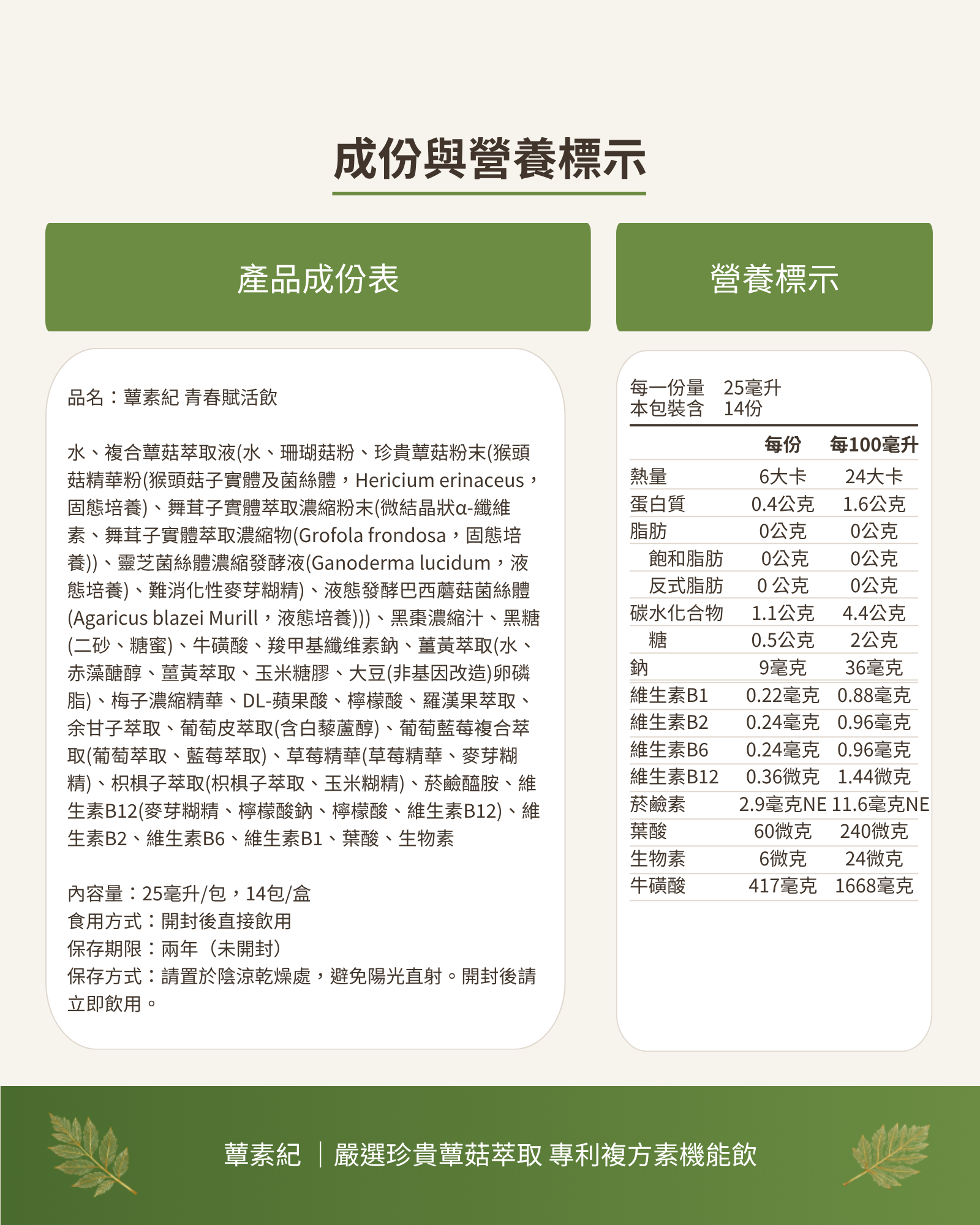 蕈素紀 產品介紹 10成份與營養標示
