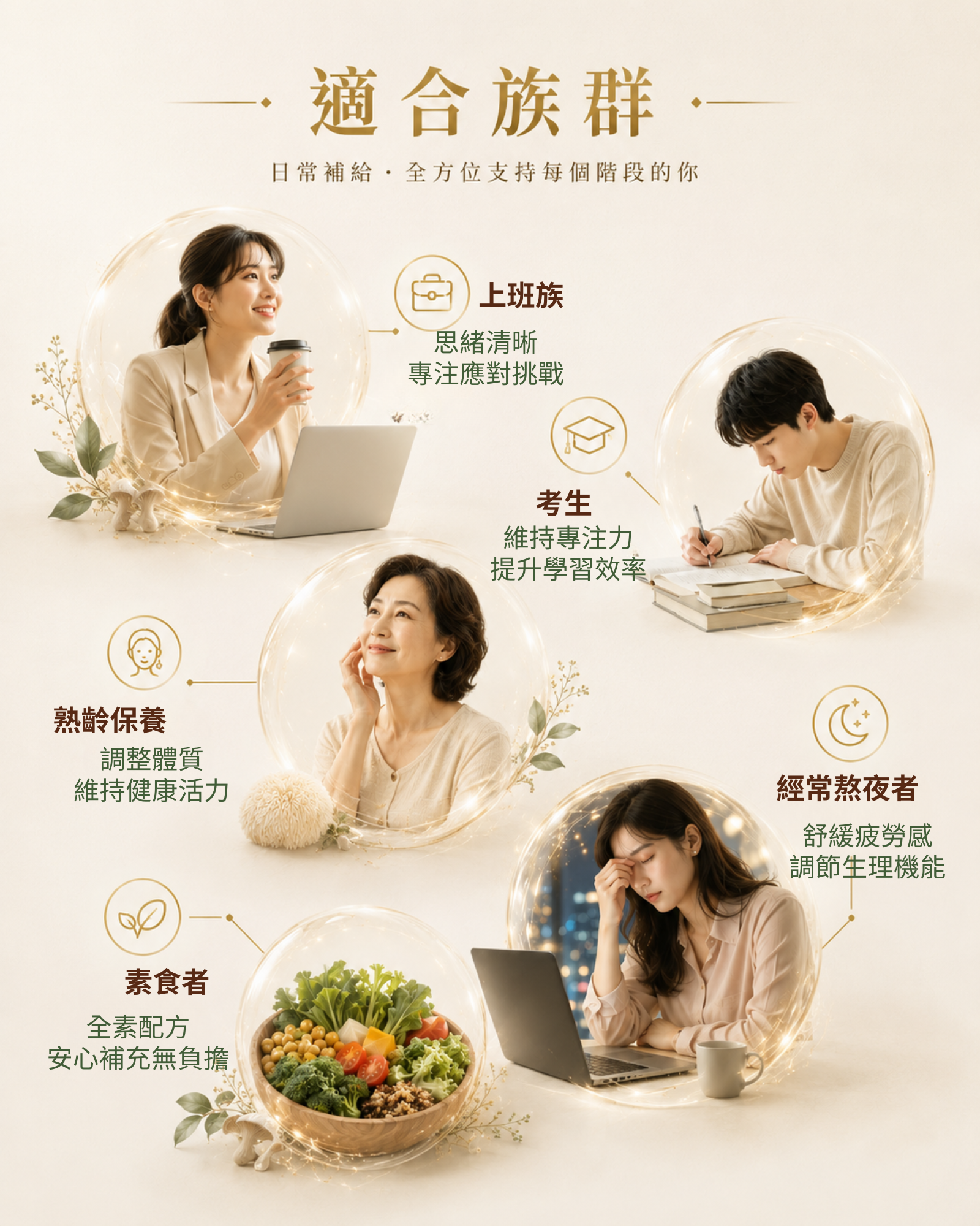 蕈素紀 產品介紹 4適合族群