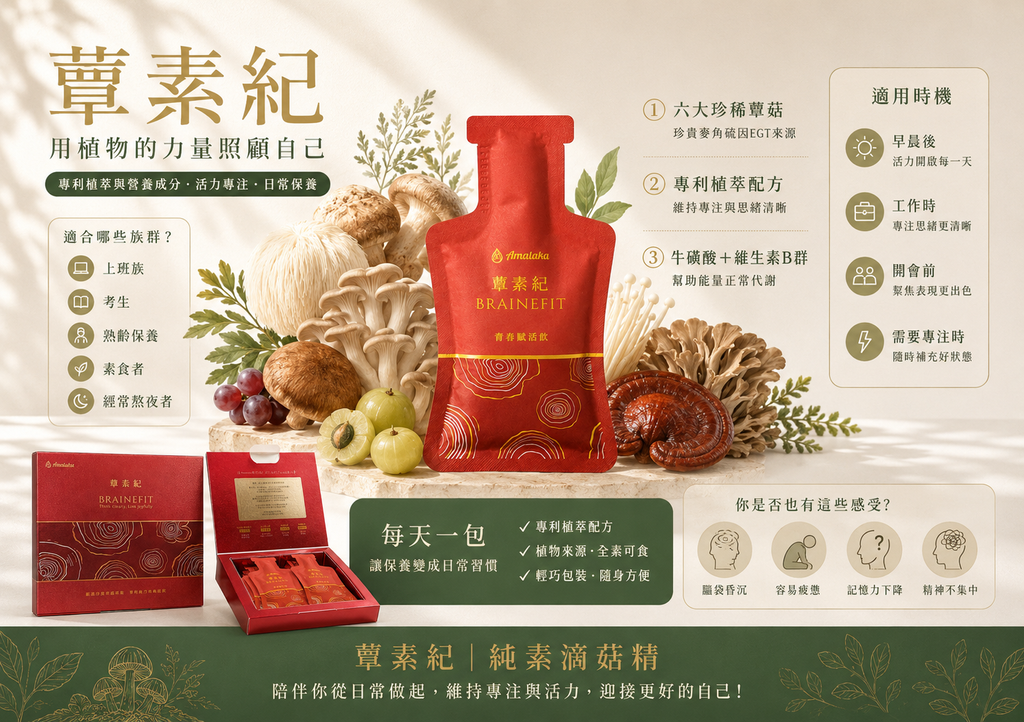 蕈素紀 單頁