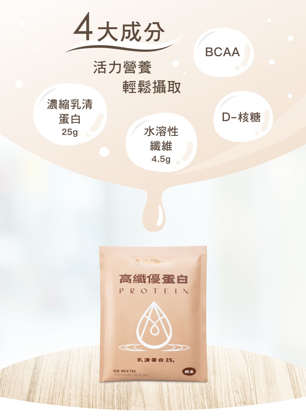 高纖優蛋白View 03