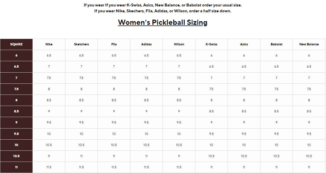 Women