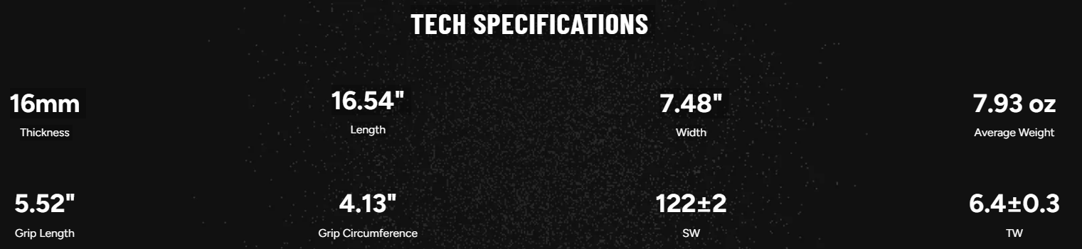 tech