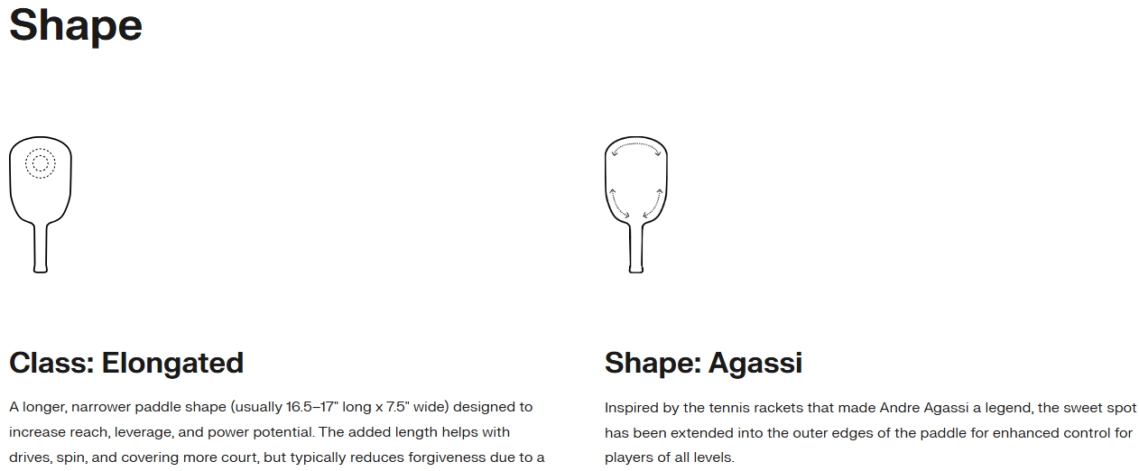 shape