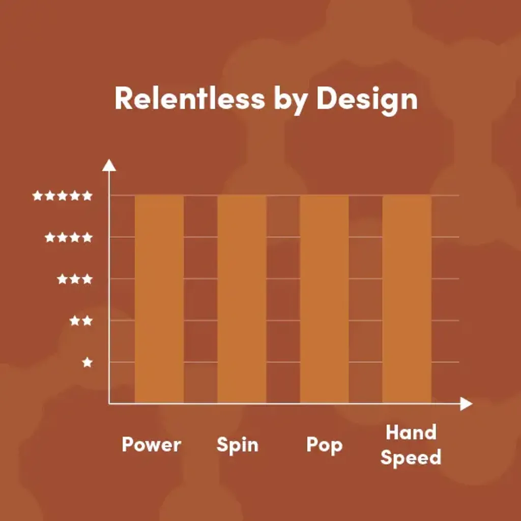 CRBN_TruFoamBarrage_AMZ_06_Performance