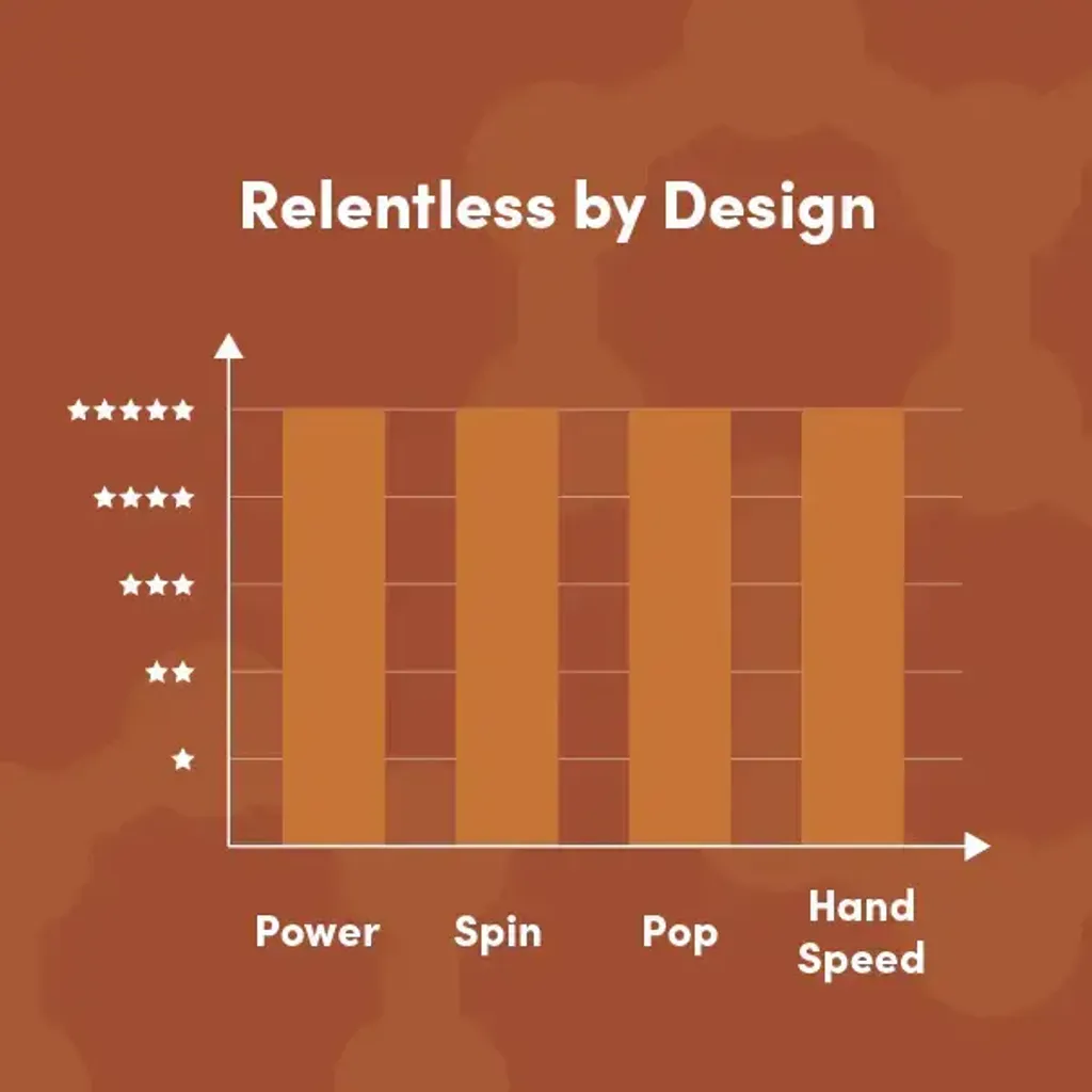 CRBN_TruFoamBarrage_AMZ_06_Performance