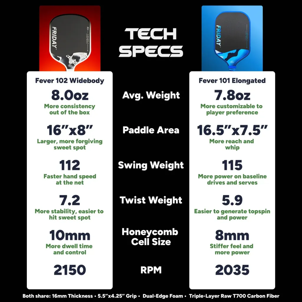 snow-fever-102w-carousel-2