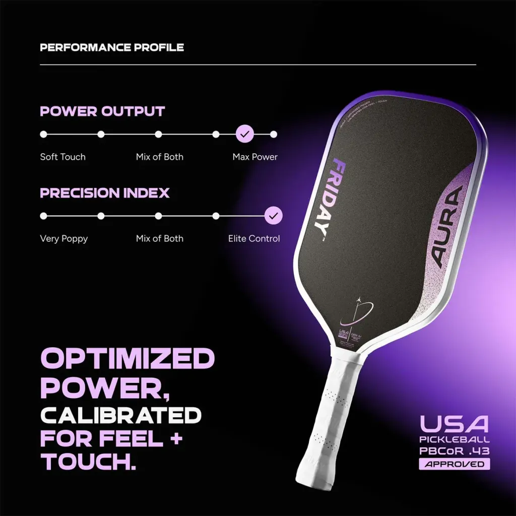 lunar-aura-performance-profile