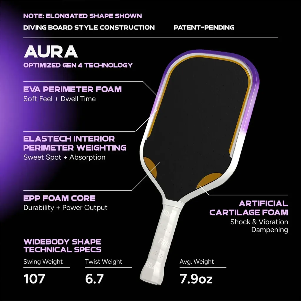 lunar-aura-widebody-specs