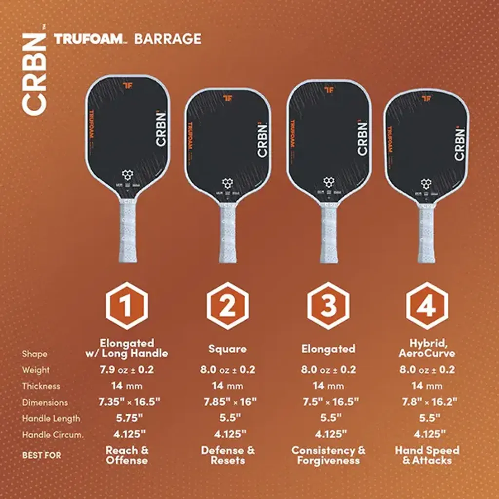CRBN_TruFoamBarrage_AMZ_08_PaddleComparison_3da074f8-e26a-4fb4-a2b6-c57512814d30