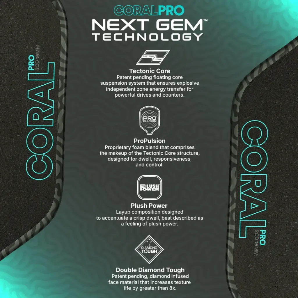 NEXTGEM