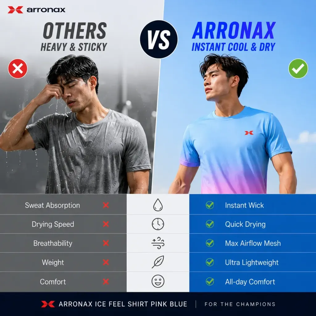 ARRONAX_ICE_FEEL_SHIRT_2.1