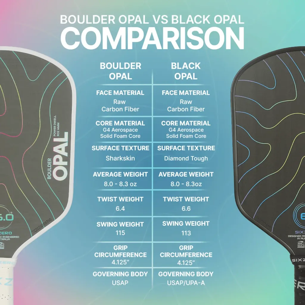 HYBRIDCOMPARISONCHARTSQUARE_0113e66b-3698-41d0-bd8d-8847051c3baa