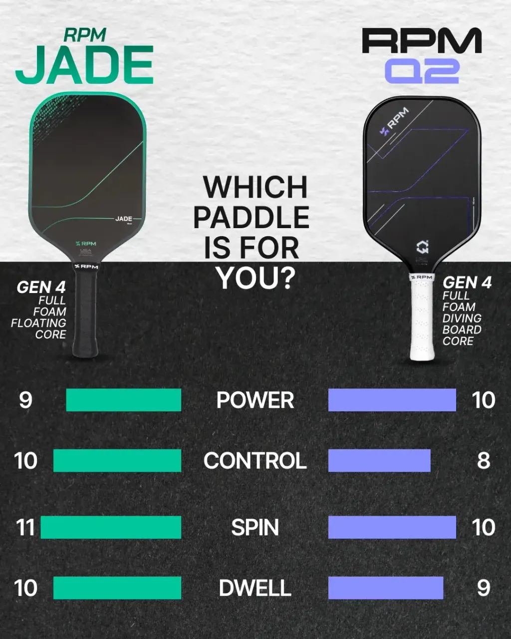 Jade_vs_Q2_Comparison_Chart_UPDATED