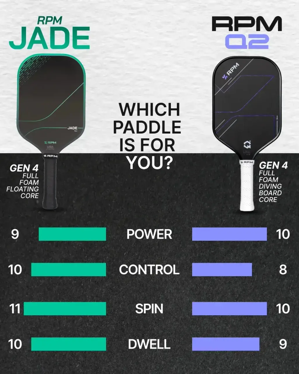 Jade_vs_Q2_Comparison_Chart_UPDATED