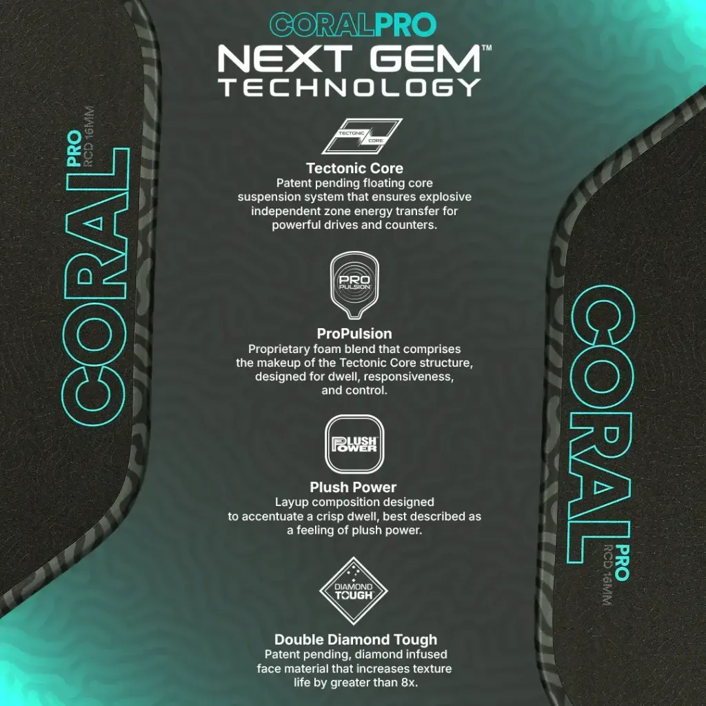 NEXTGEM