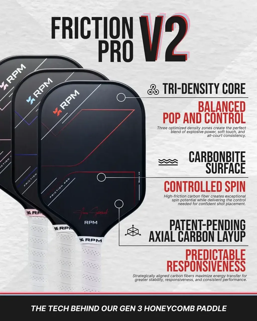 1_V2_Specs_Benefits