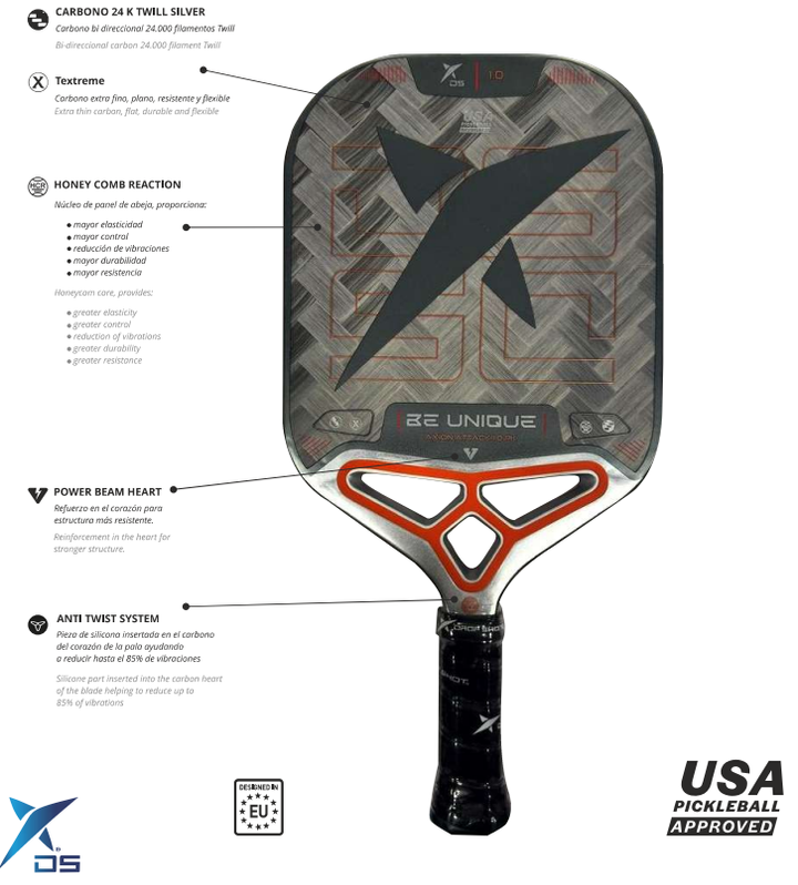 Axion 2025