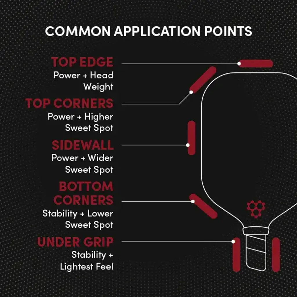 CRBN_SecondaryImages_TungstenTape_03_ApplicationPoints
