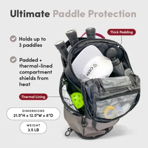 CRBN_SecondaryImages_ProTeamBag_02_UltimateProtection