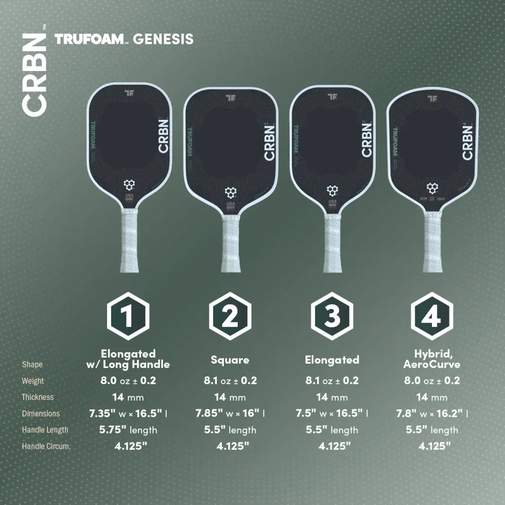 CRBN_SecondaryImages_TFG1_06_PaddleComparison_4acc29b4-4cdd-41e2-be24-03d799a5ae47