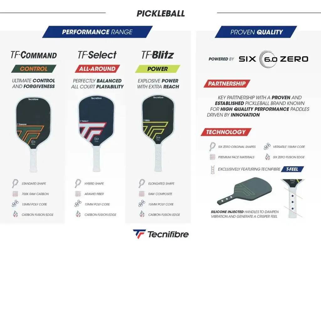 TF_Pickleball_one_pager